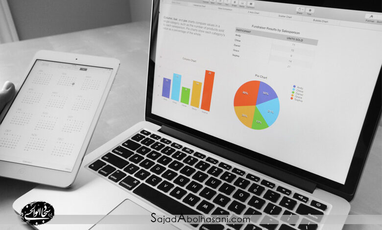 معرفی حوزههای مختلف دیجیتال مارکتینگ