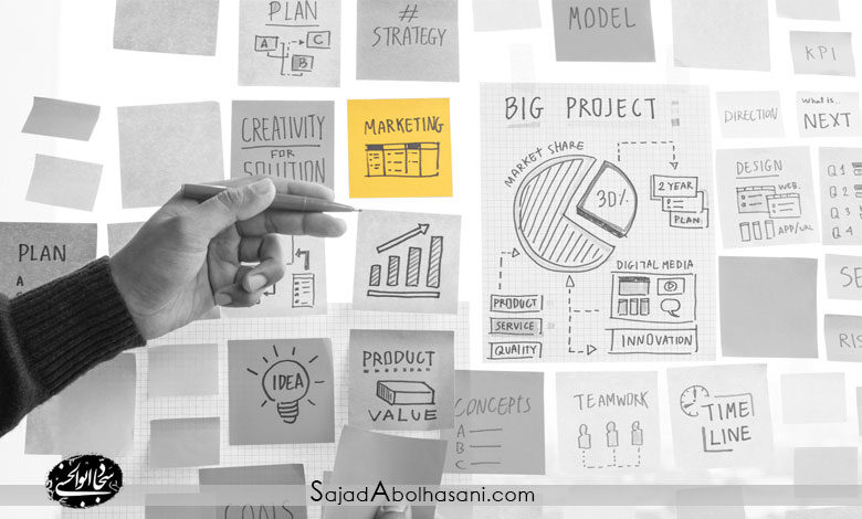 بازاریابی (Marketing) چیست؟